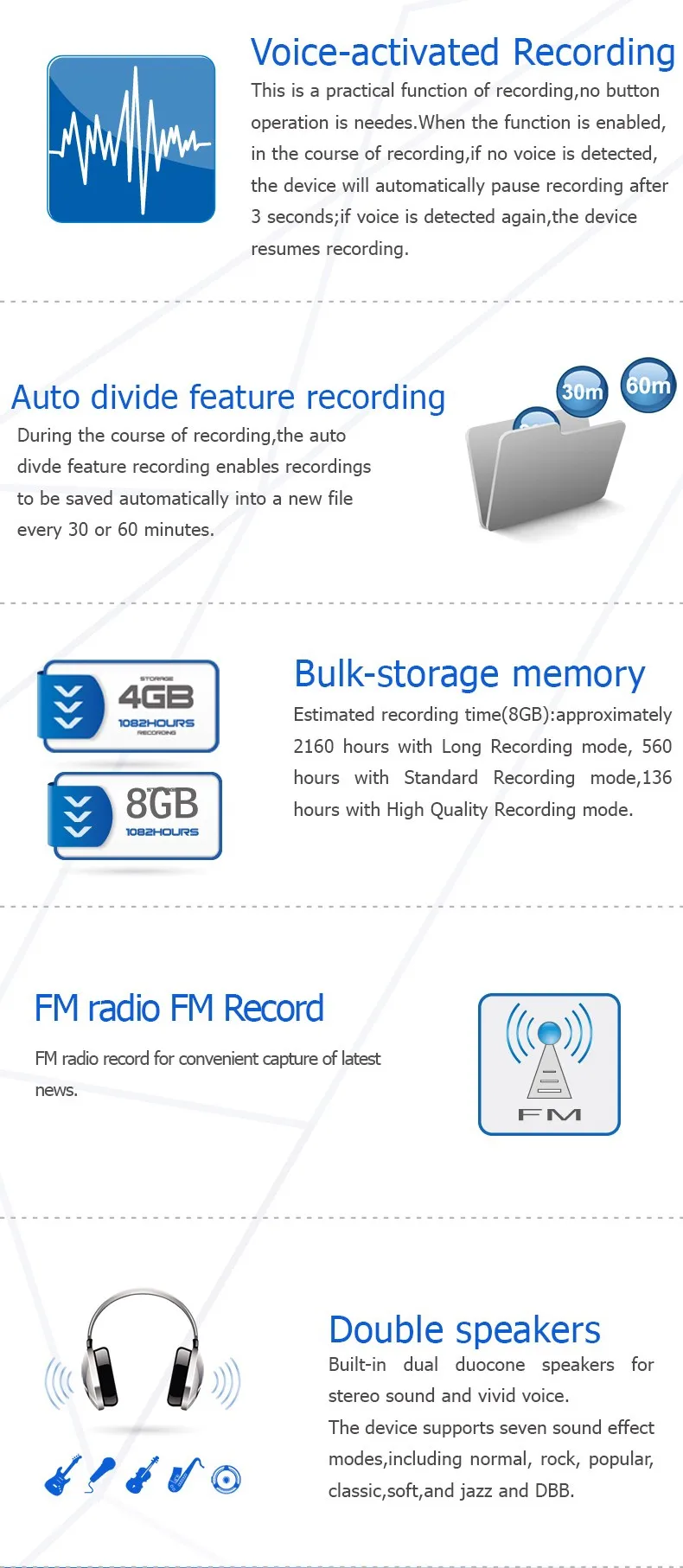 Philips Профессиональный цифровой диктофон 8 Гб мини клип USB FM радио Телефон Запись 30 м дистанционное управление PCM