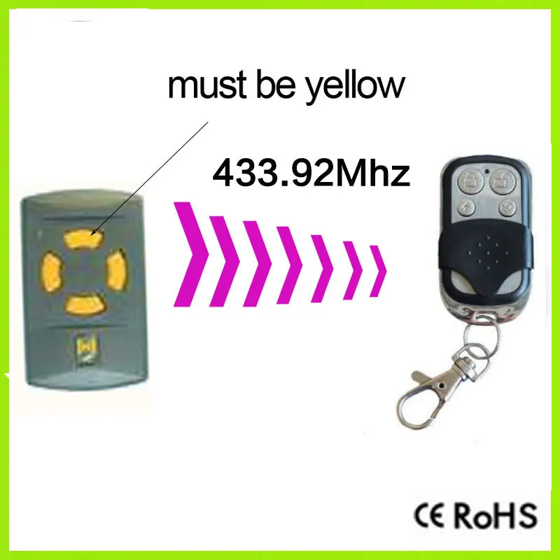 Hormann HSM2 HSM4 пульт дистанционного управления 433 92 МГц ворота гаражные hormann hsm2 hsm4