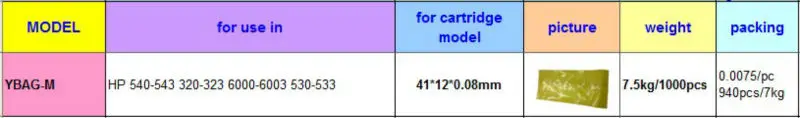 YBAG-M) PE нейлона тонер-картридж hp сумка для hp CB540A-CB543A 540a 540 CE320A-CE323A среднего размера 41*12*0,08 мм