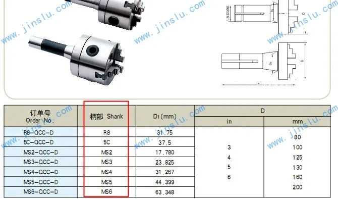 MT2 конический хвостовик(MS2-125) для K11-125mm патрона без патрона