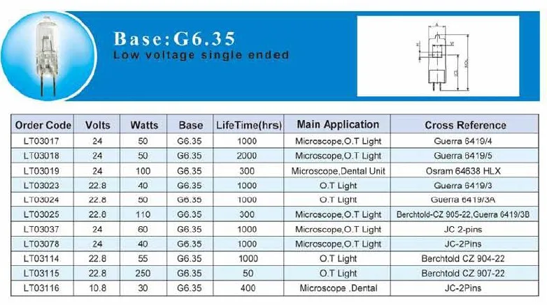 O.T свет 22.8v40w g6.35 guerra 6419/3 совместимая галогенная лампа