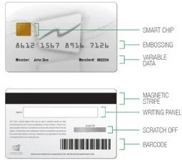 pla card