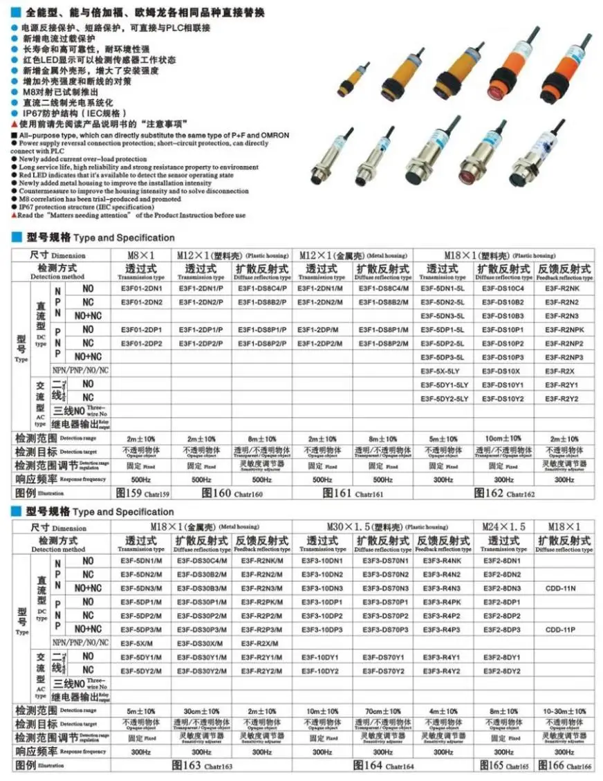 Емкостный датчик приближения LJC18A3-B-Z/BX 18 мм диаметр, 10 мм детектор расстояния DC6-36V 3 провода, без сенсорного переключателя