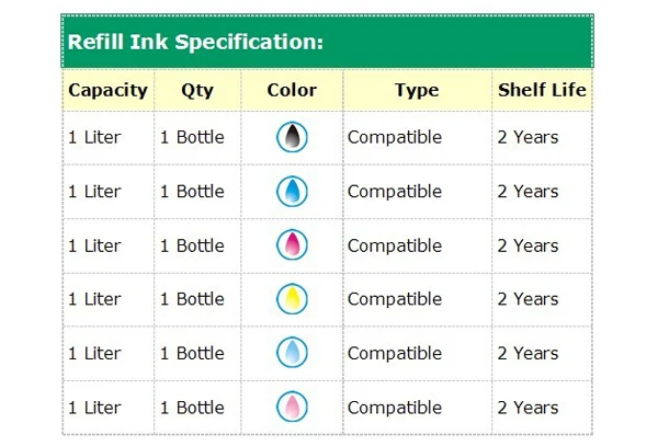 6 цветов Принтеры DeskJet мл пополнения краситель чернила для hp 1000, FedEx