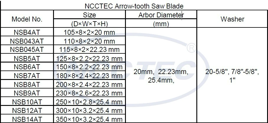 1" Diamond Power стрелка режущие диски nsb14at | 350 мм с диска |