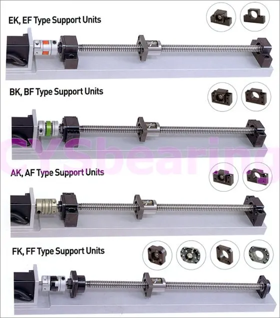 1 комплект BK25 Исправлена Конец Поддержка+ BF25 свободный конец поддержка SFU2505 ballscrew, ШВП Конец Поддержка с гайкой для ЧПУ XYZ
