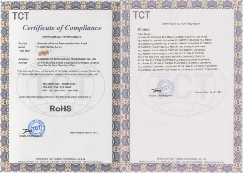 RoHS certificate
