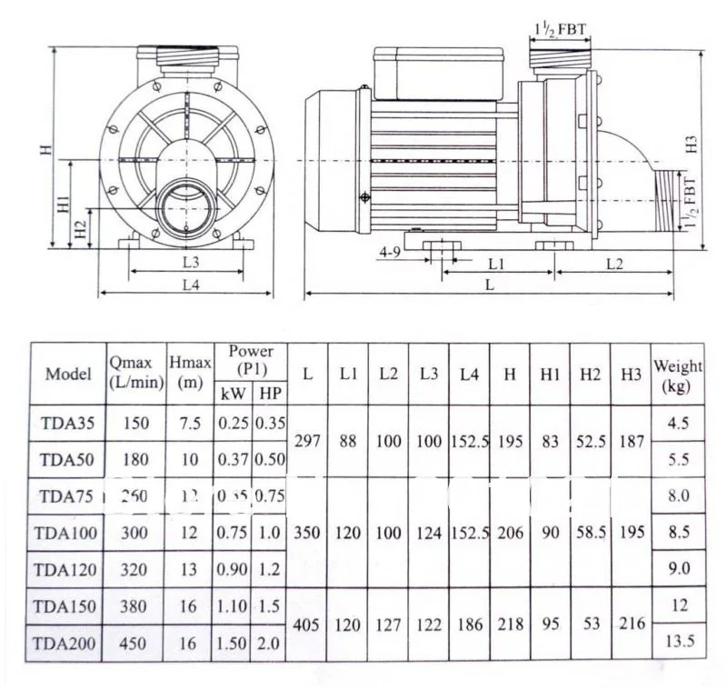 Гидромассажная Ванна гидромассажный насос 1.5KW/2.0HP TDA200 бассейн насосное оборудование бассейна Китай Whirlpool LX TDA 200 без свободного хода, одна скорость насоса-2.0HP