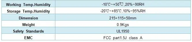 200W 2