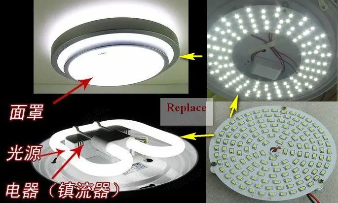 15W магнитная панель СИД светильник, магнитная лента led панель прямоугольная Светодиодная панель для потолочный светильник, который отличается простотой установки лампы