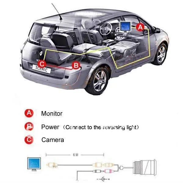 High quality CCD HD Special Car Rear View Parking Back Up Reversing Camera 170 Degrees For Kia Sportage/2008 Sorento
