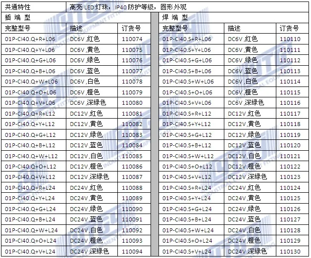 [SA] импорт EMA 16 мм LED 01P-CI40.Q/S круглый светодиодный DC6/12/24 В/ AC110V/AC220V RYGBWOV--10PCS/лот