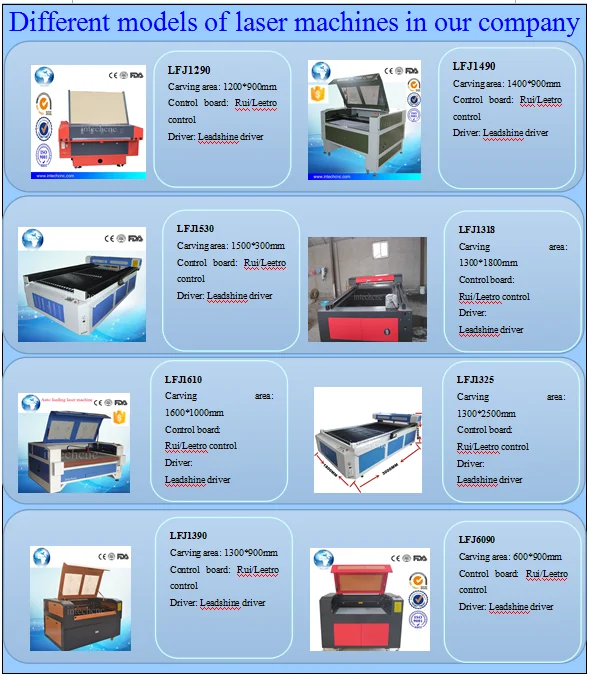 Высокая конфигурация! Аппарат для лазерной очистки intechcnc лазерный аппарат цена для лазерной гравировки 1290