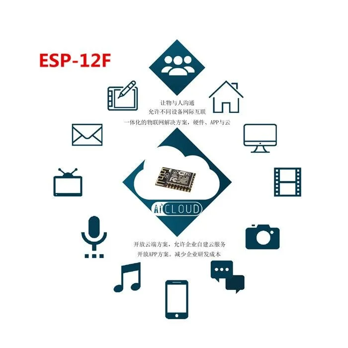 Esp8266 Wi-Fi серии приятные на ощупь материалы ESP-12F ESP-12 изолятор балки встряхивая 12F esp12F esp12 подлинность гарантирована