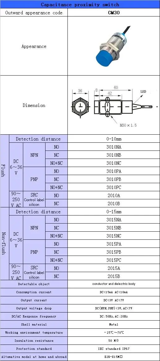 Емкостной датчик CM30-3010PC, 10 шт./лот, Бесконтактный переключатель, датчик