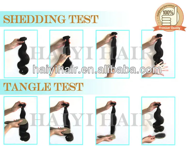 Test