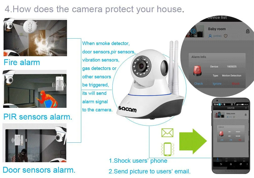 ip kamera alarm system 1 (12)