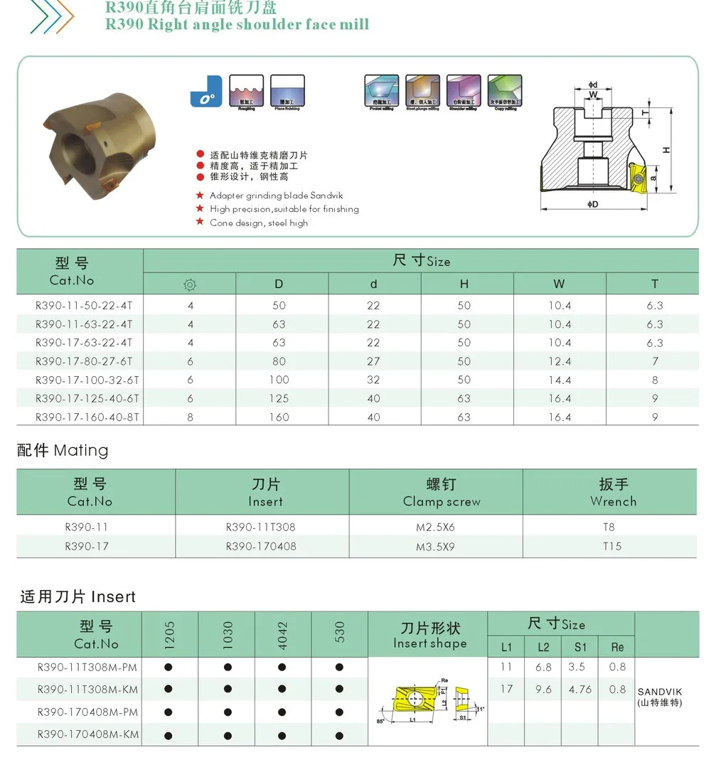 r390 face mill