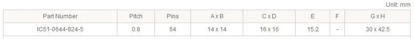 QFP64 TQFP64 LQFP64 QFP IC тест сжигания в гнездо IC51-0644-824 Pitch Ichi 0,8 мм шаг