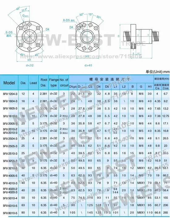 ШВП RM1605-350/800/1450/1450 мм+ Шариковая Гайка корпуса+ BK/BF12+ муфты+ рельсы SBR20-600mm+ SBR20UU+ SBR20-300/1400 мм рельсы+ SBR20UU