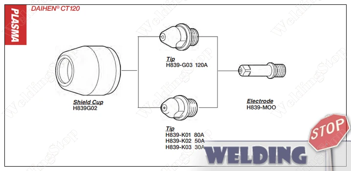 OTC DAIHEN CT120.jpg_.webp