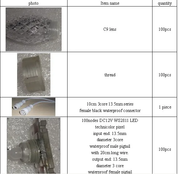 100 узлов DC12V WS2811 Светодиодный C9 Тип пикселя; водонепроницаемый, полный цвет; с граненой белой крышкой C9; с прозрачной проволокой