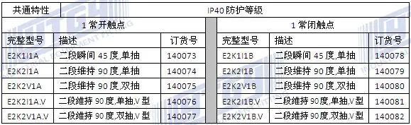 [SA] импорт EMA ключ зажигания 22 мм E2K1/2I/V 2 сегментов от сброса/self блокировки 1NO или 1NC-10PCS/лот