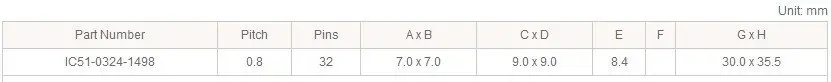 Waveshare QFP32 к DIP32 Yamaichi программный IC АДАПТЕР тестовый сгорающий разъем 0,8 мм шаг для QFP32/TQFP32/FQFP32/PQFP32 пакет