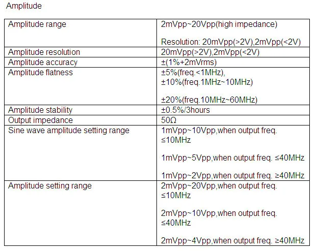 ATTEN ATF20D+ PA генератор DDS 180MSa/s 10 бит