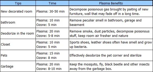 Application Tips GL-3190.jpg