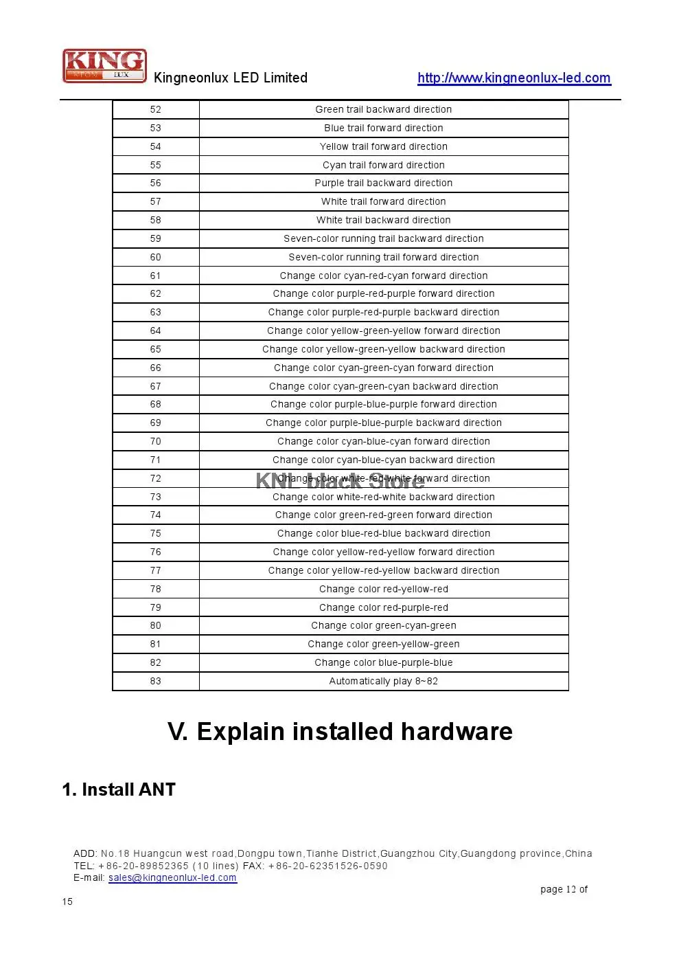 Светодио дный led Wi Fi SPI управление Лер RF touch remote и android, ios сотовый телефон управление, DC12-24V