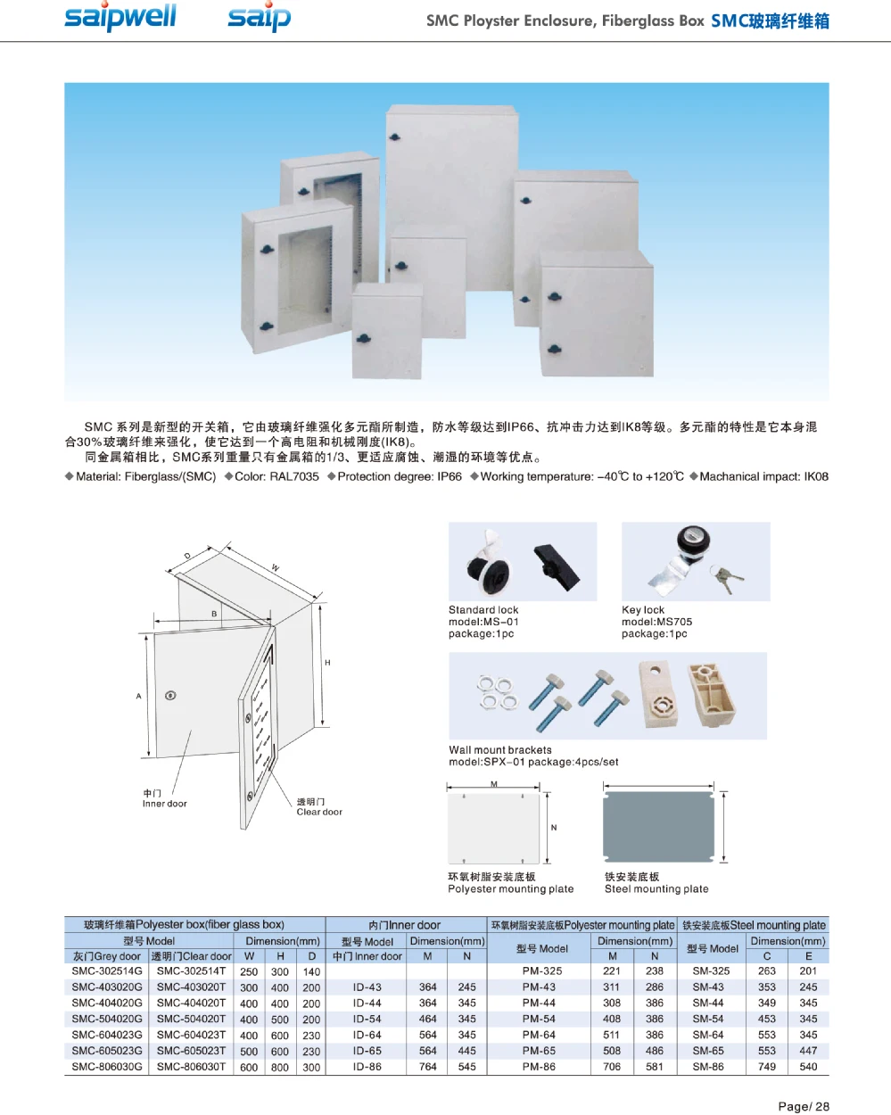 IP66 SMC Ployster Enclosure,IK8 Machanical Impact Fiberglass Box With Door SMC Series..jpg