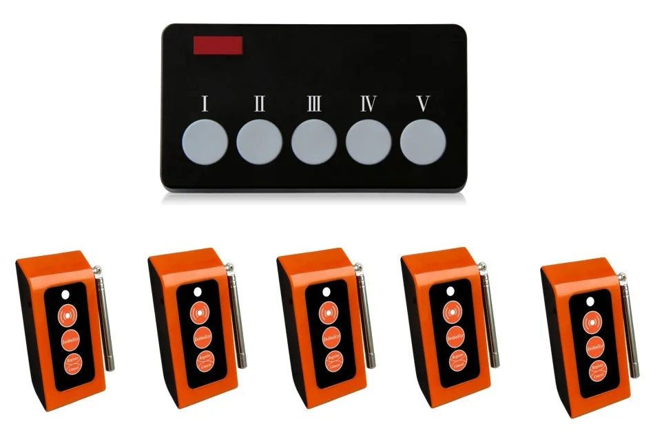 

Free shipping!!! Office wireless call bell , staff paging system,service call, multi keys push buttons,reverse flashing buzzer