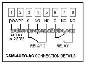 Двойное реле большой мощности выход GSM пульт дистанционного управления(тип: GSM-AUTO Тип переменного тока