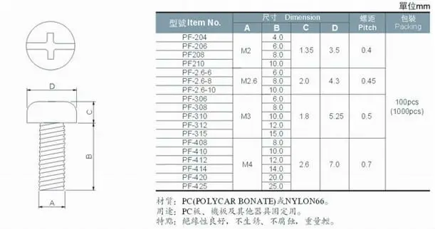 Pf-420 резьбовое отверстие/резьба: M4