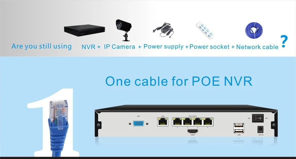 CCDCAM Системы Безопасности 4CH POE NVR КОМПЛЕКТ с 720 P POE, Ip-камера
