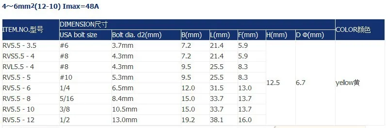RV2-4 Холодные клеммы предварительно изолированные клеммы циркулярные