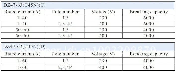 3 P 32A 400 V~ 50 HZ/60 HZ выключатель типа MCB C