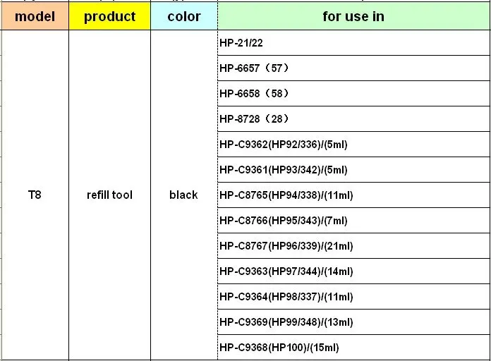 T8) Профессиональный наполнитель держатель для hp 21 22 57 58 28 92 336 93 342 94 338 95 343 96 339 97 344 98 337 99 348 100 hp 21 hp 22