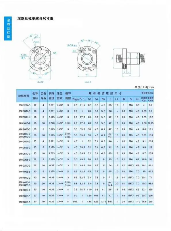 SFU1605 шариковая гайка 1605 для RM1605(только шариковая гайка, не шарикового винта) для ШВП sfu1605 ЧПУ части