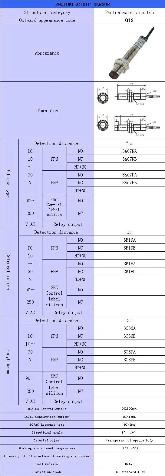 Инфракрасных лучей фотоэлектрический датчик G12, диффузный тип, 10 шт./лот, Сенсор переключатель, Сенсор