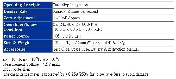 TES-1500 Capacitance Meter/Capacitance Tester