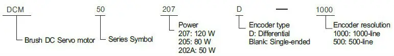 Leadshine щетка DC Серводвигатель DCM50202-02D-1000 24VDC 50 Вт 3500 об/мин 1000-Line кодер