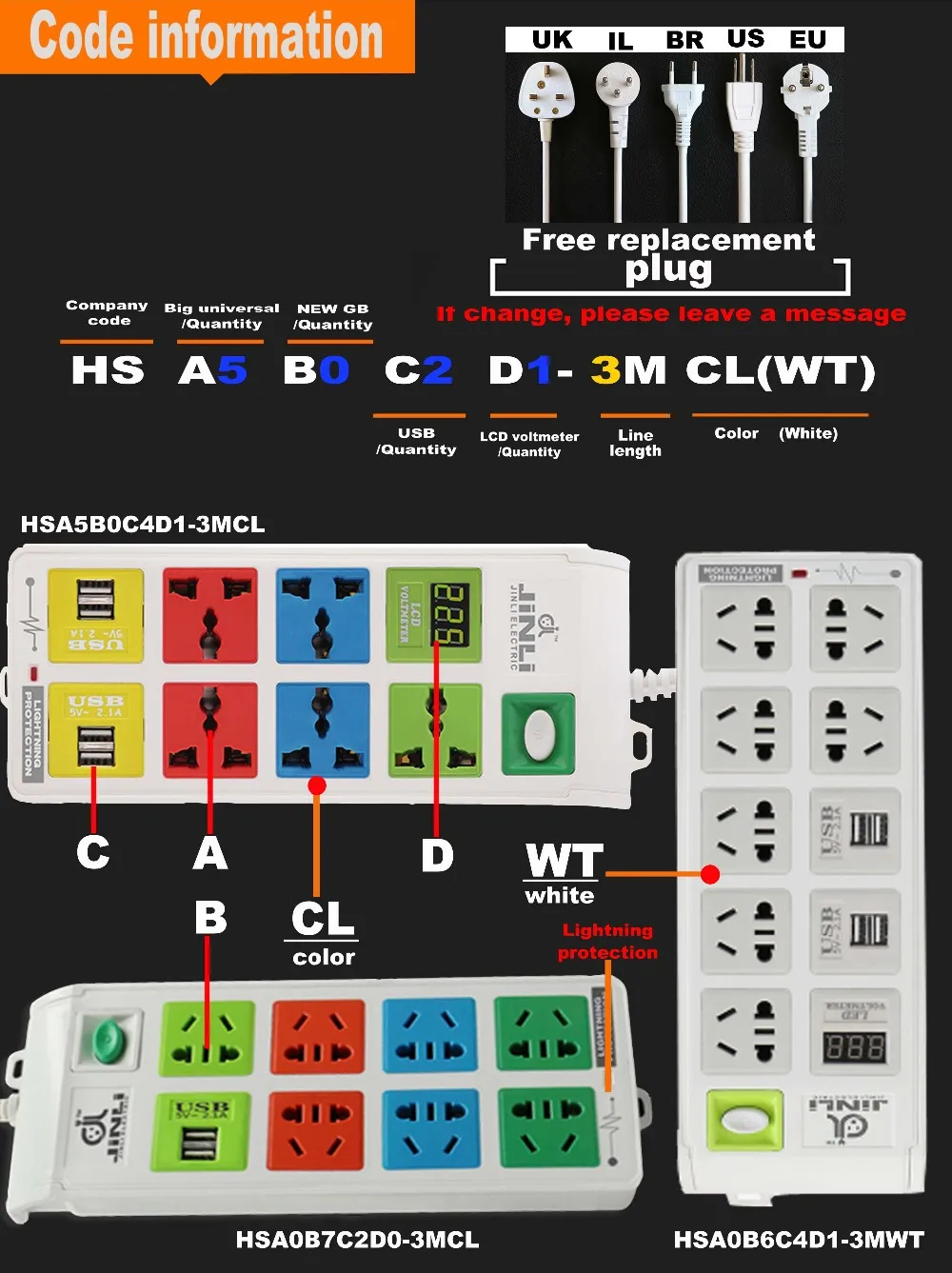 4 розетки и 2 usb-розетки с AU EU UK US