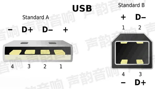 Aucharm ACUSB1S USB 2,0 кабель посеребренный HIFI EXQUIS 4N красный медный провод OFC