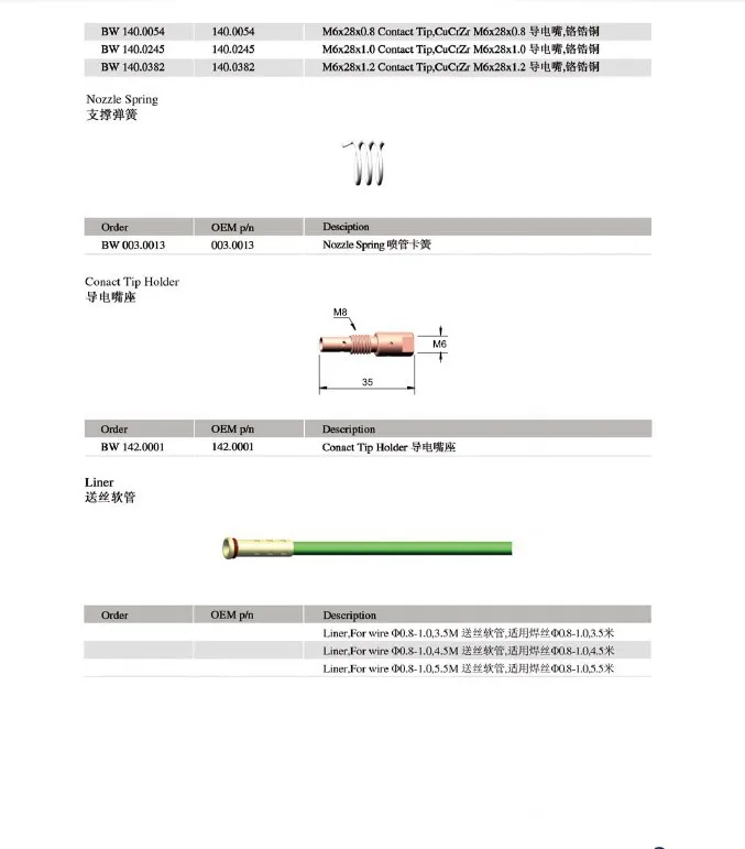 25AK BINZEL стиль MIG MAG сварочная горелка 3 м