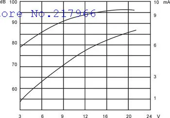 Пьезо зуммер STD-2316L активный зуммер 3-24 в непрерывный звук