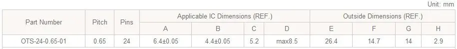 SSOP24 TSSOP24 OTS-24-0.65-01 Enplas IC Тесты burn-в гнездо адаптера Программирование 0,65 мм Шаг 4,4 мм Ширина