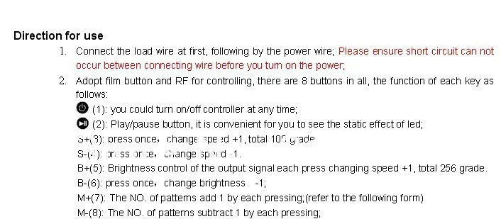 10A* 3 выходной канал RF 8key RGB светодиодный контроллер, DC12-24V вход