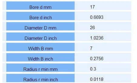 10 шт. экскаватор подшипник 63803 2RS 63803-2RS 17*26*7 мм 17X26X7 мм Двойной Экранированный шариковые подшипники с глубоким желобом большой ширины